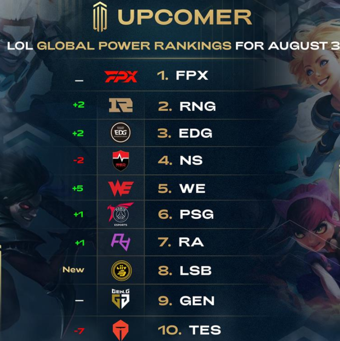 合度和背景 合度和背景